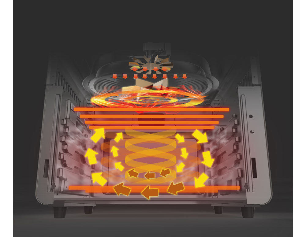 Мултифункционална фурна с горещ въздух ZEPHYR ZP 1441 V Deluxe ZEPHYR, 25 литра, 1800W, 12 функции, Таймер, Черен