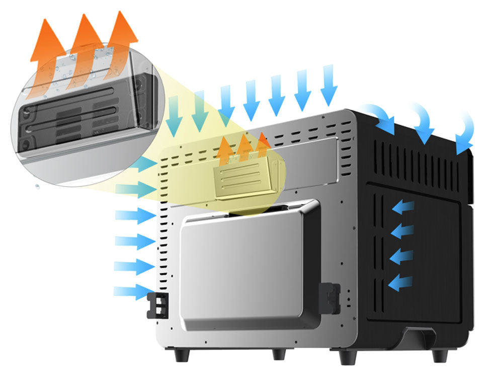 Мултифункционална фурна с горещ въздух ZEPHYR ZP 1441 V Deluxe ZEPHYR, 25 литра, 1800W, 12 функции, Таймер, Черен