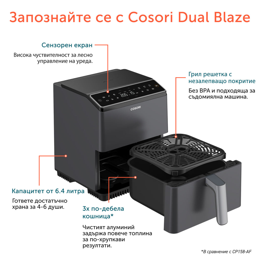 Фритюрник с горещ въздух Cosori Dual Blaze CAF-P681S, 6.4L, Черен