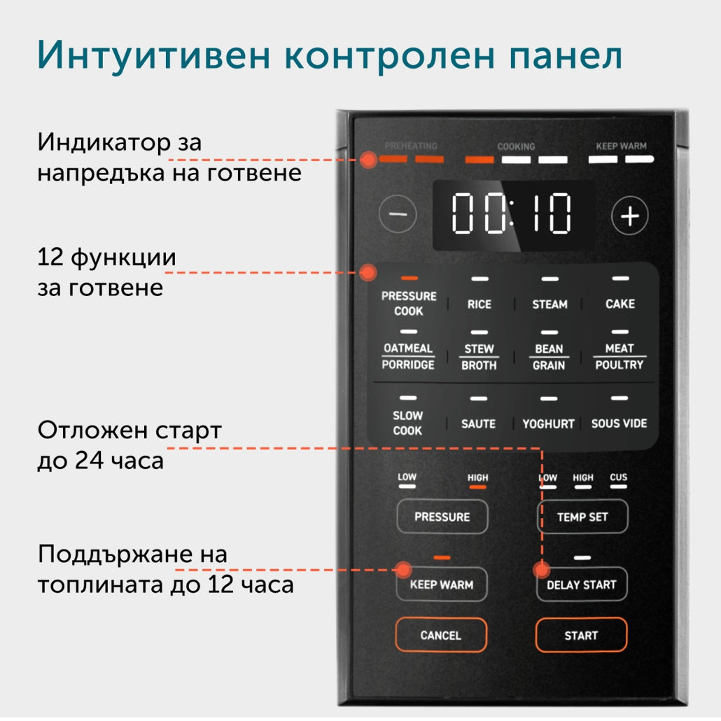 Мултикукър за готвене под налягане Cosori CMC-CO601-SEU, 5.7L, Черен