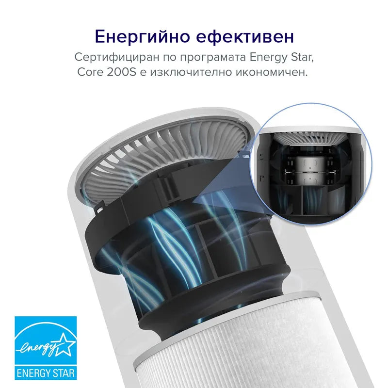 Пречиствател за въздух Levoit Core 200S, 35㎡