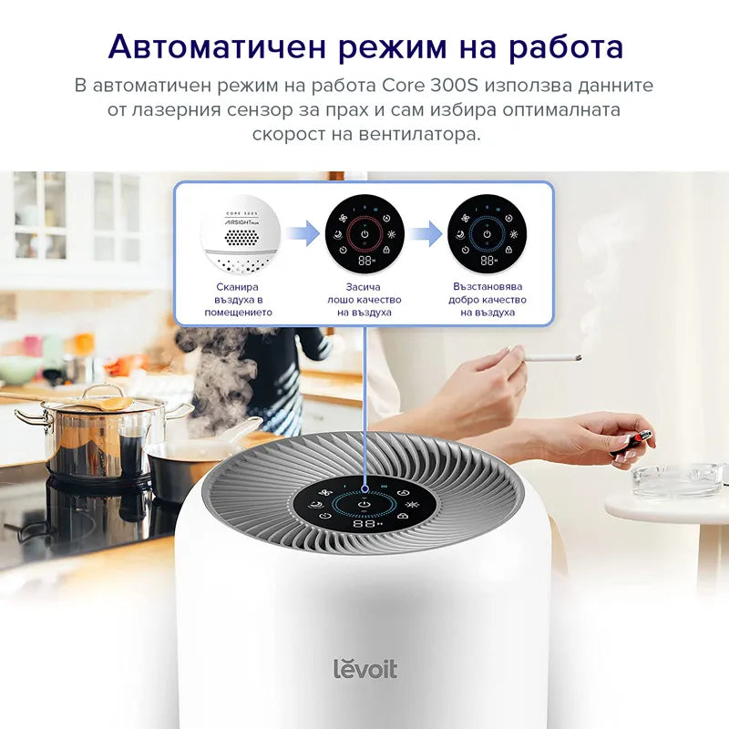 Пречиствател за въздух Levoit Core 300S, 41㎡