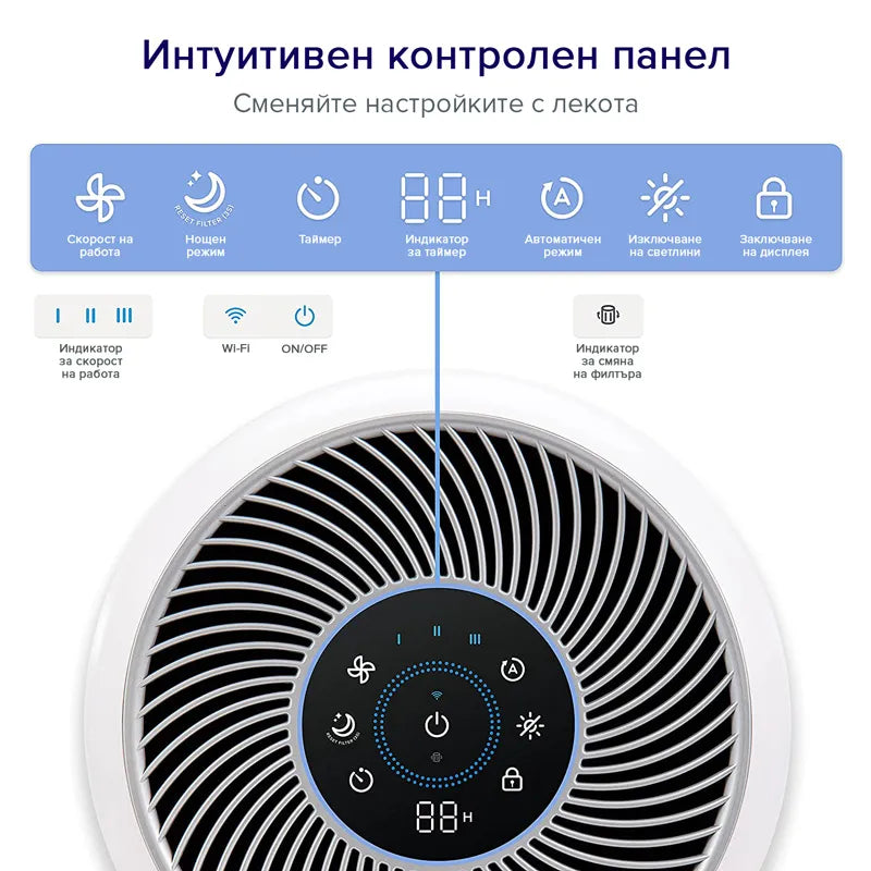 Пречиствател за въздух Levoit Core 300S, 41㎡