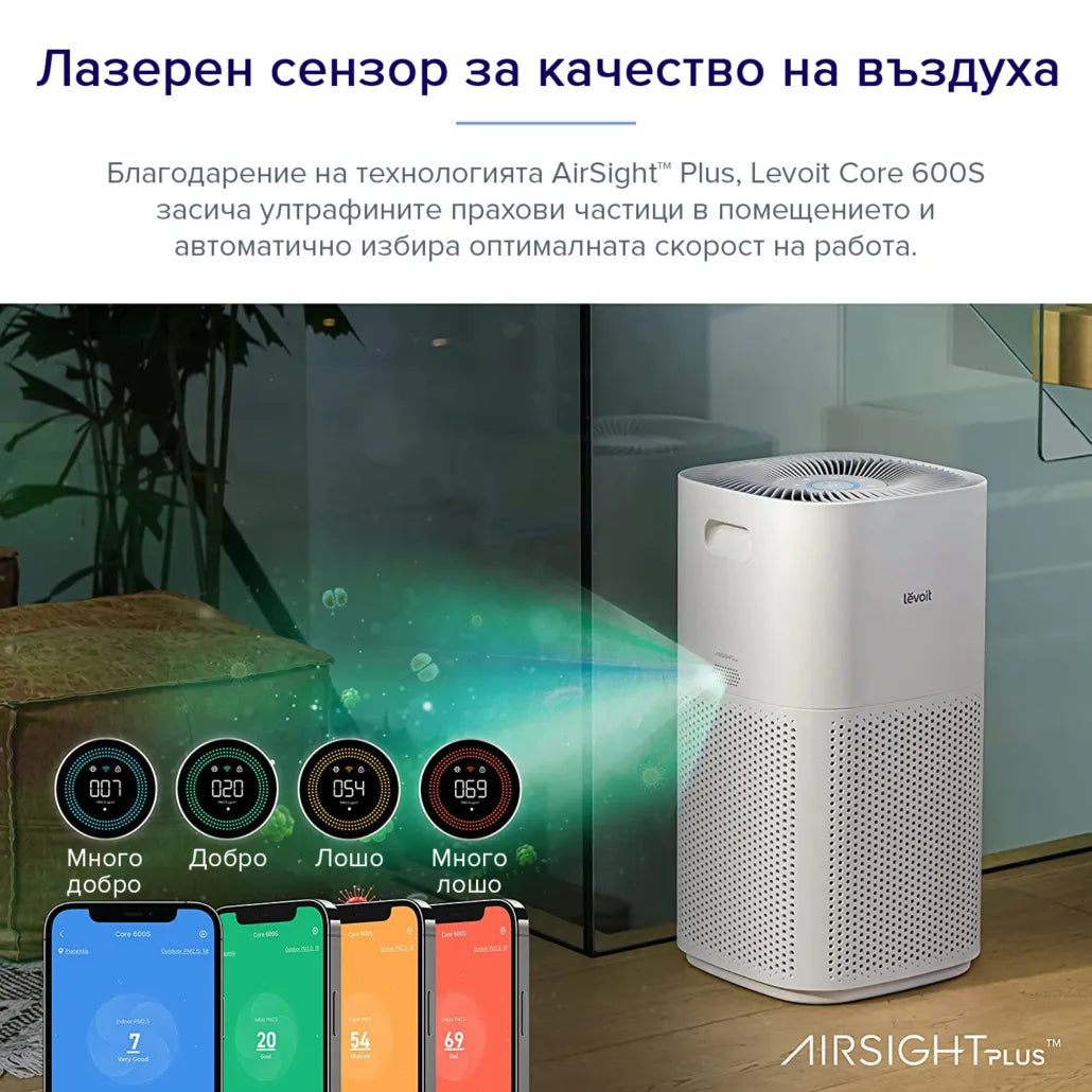 Пречиствател за въздух Levoit Core 600S, 147㎡