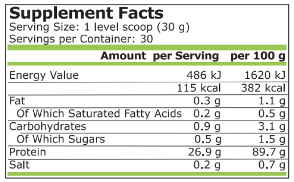 Pure Nutrition - WHEY ISOLATE - 900 Г - CRANBERRY BUTTERMILK